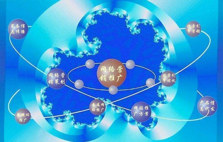 藤县新媒体运营企业需要掌握的网络推广技巧有哪些